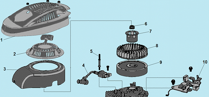 6 СТАРТЕР - МАГНЕТО - МАХОВИК Газонокосилка CHAMPION LM4840