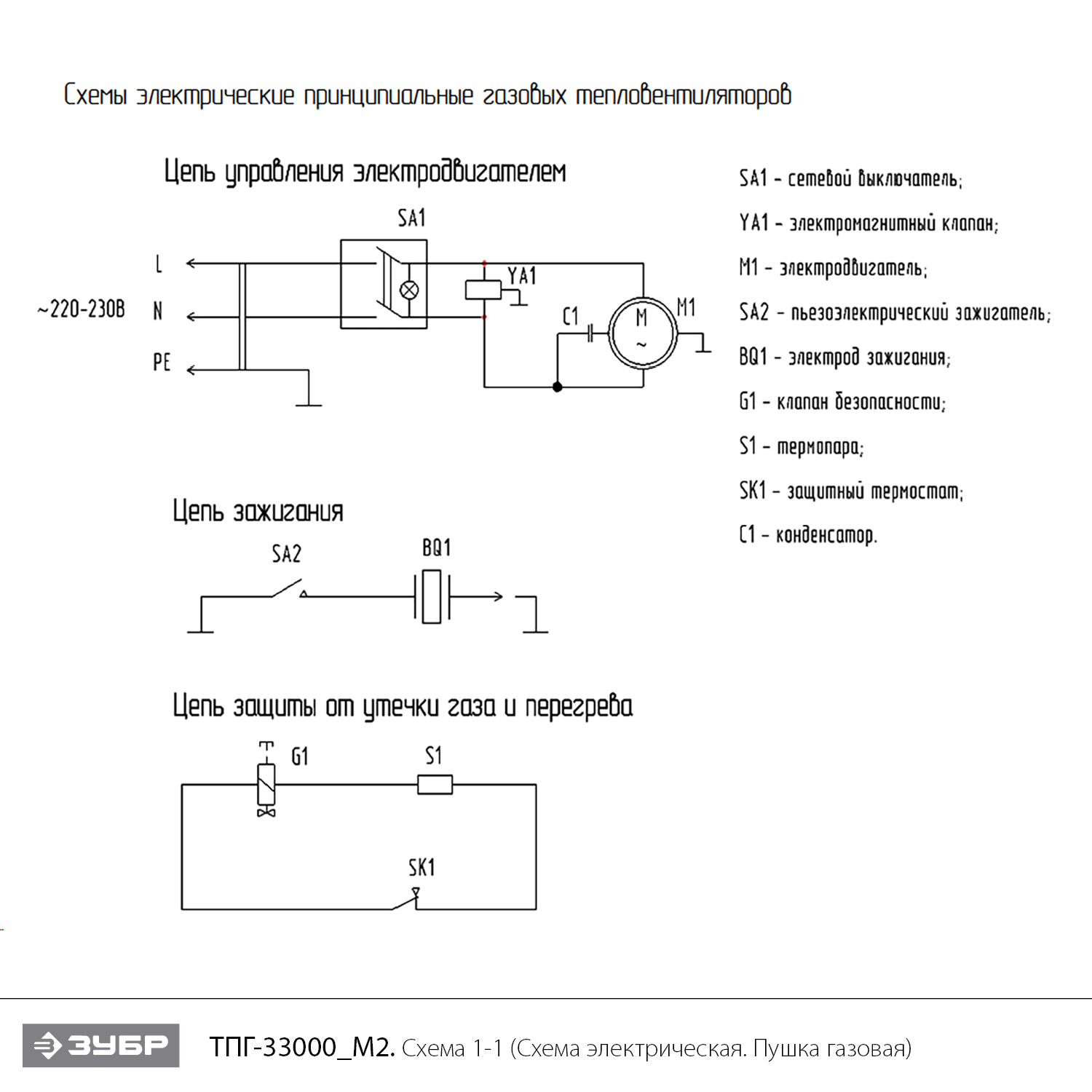 Пушка газовая, М2 ТПГ-33000_М2